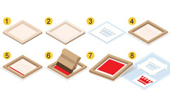 陶瓷絲網(wǎng)印刷的技術(shù)發(fā)展